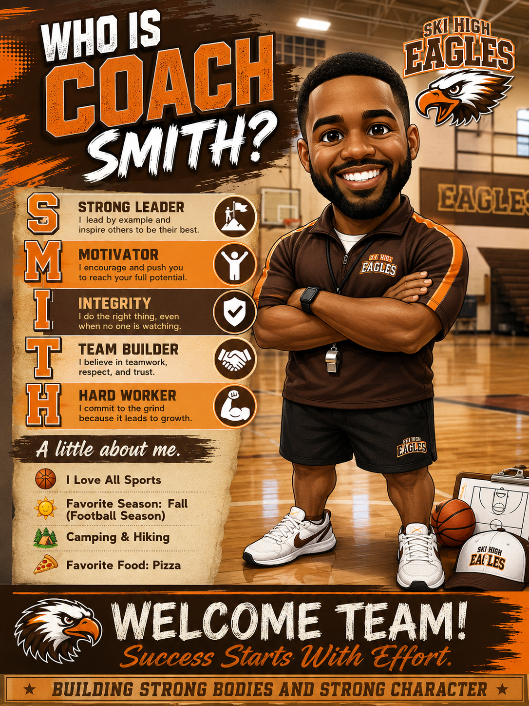 CUSTOM TEACHER & STAFF "ABOUT ME" POSTER | Personalized Back to School Digital Download