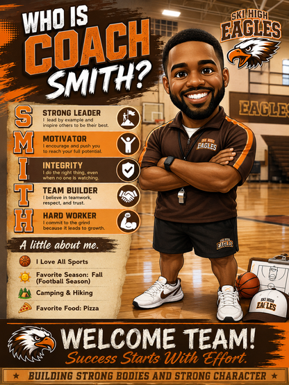 CUSTOM TEACHER & STAFF "ABOUT ME" POSTER | Personalized Back to School Digital Download