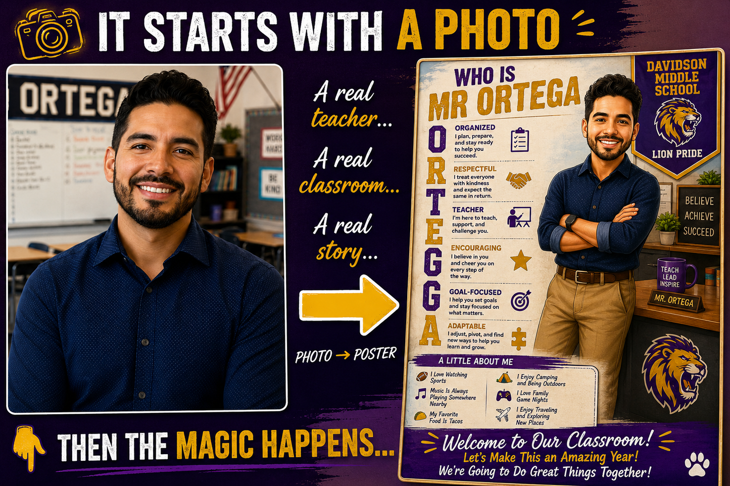 Custom Teacher "About Me" Poster – Personalized Meet the Teacher Digital Download