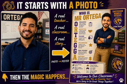 Custom Teacher "About Me" Poster – Personalized Meet the Teacher Digital Download