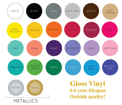 Vinyl Decal | IN LOVING MEMORY Baby Memorial Vinyl Decal | Memorial Decal for Family and Friends | Bereavement Decal | Personalized Memorial