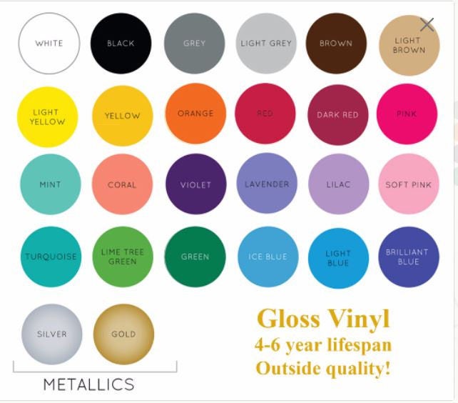 WEE WEE TARGETS Set of 3 - Potty Training Pee Targets Toilet Training Vinyl Toilet Decals Aim Decals Toddler Pee Targets Potty Training Fun